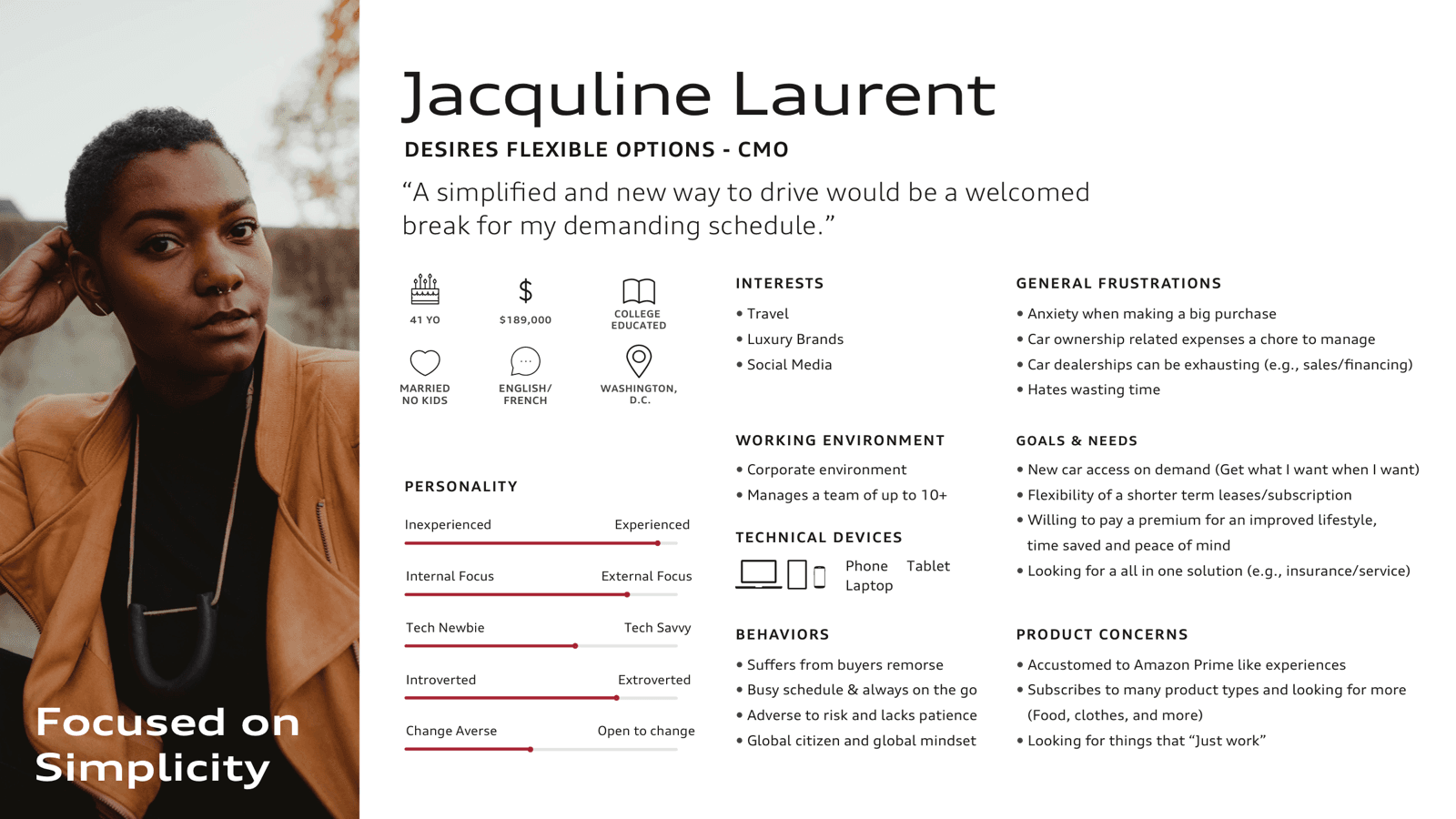 Jacquline Laurent persona card, Desires Flexible Options, CMO, 41 years old, $189K salary, Washington D.C. Focused on Simplicity. Interests: travel, luxury brands, social media. Goals: new car access on demand, all-in-one solution